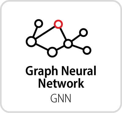 Travailler avec des données structurées : Graph Neural Network (GNN)