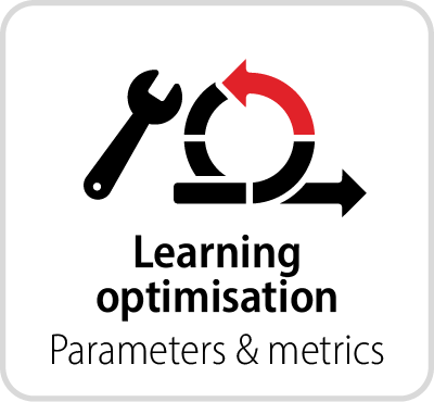 Diffusion model : Les modèles qui dessinent!