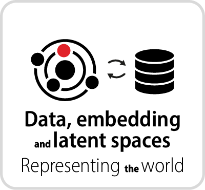 Représentation du réel : Data, embedding et espace latent